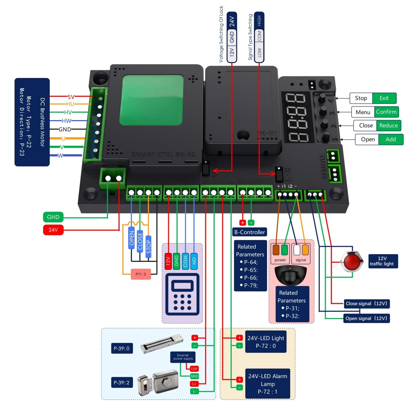 Wiring diagram
