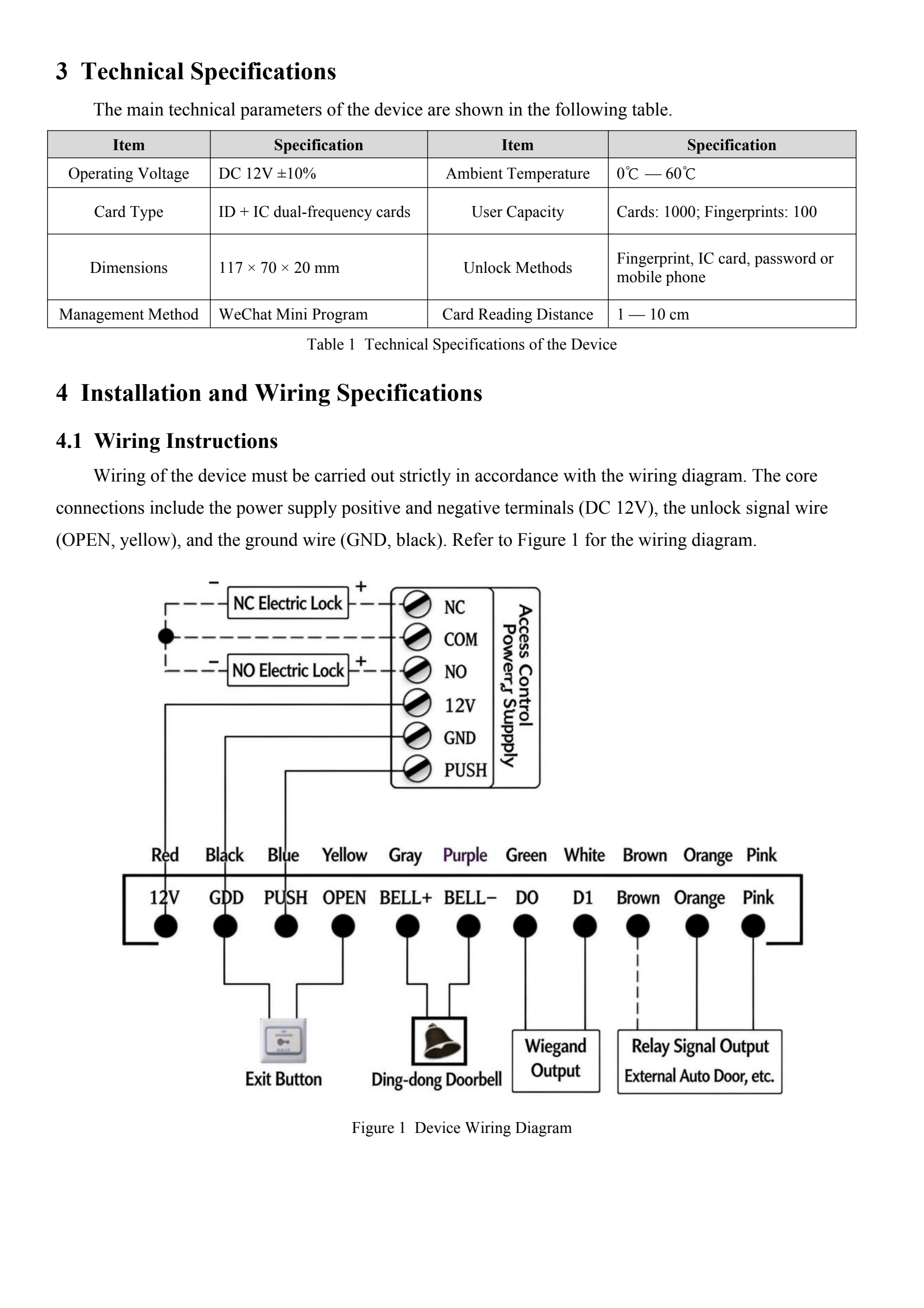 Wiring diagram