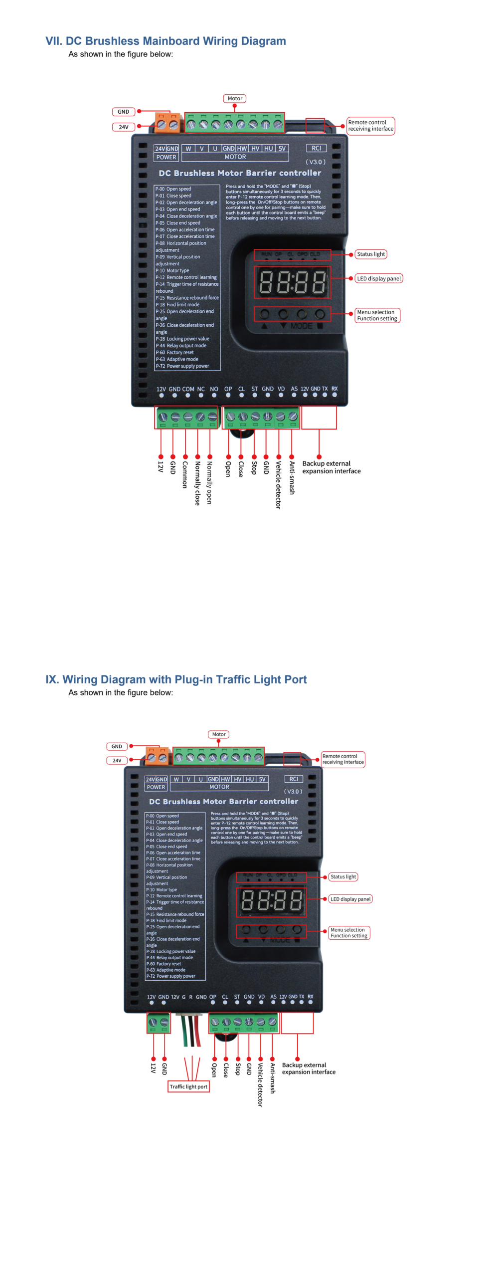 Wiring diagram