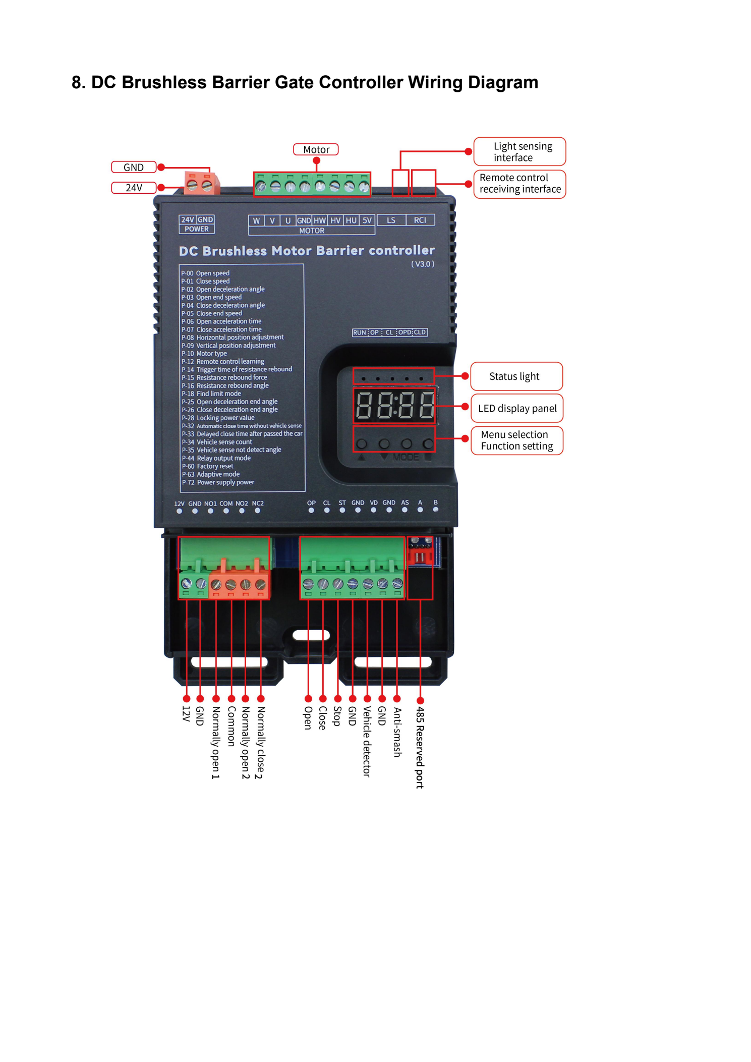 Wiring diagram