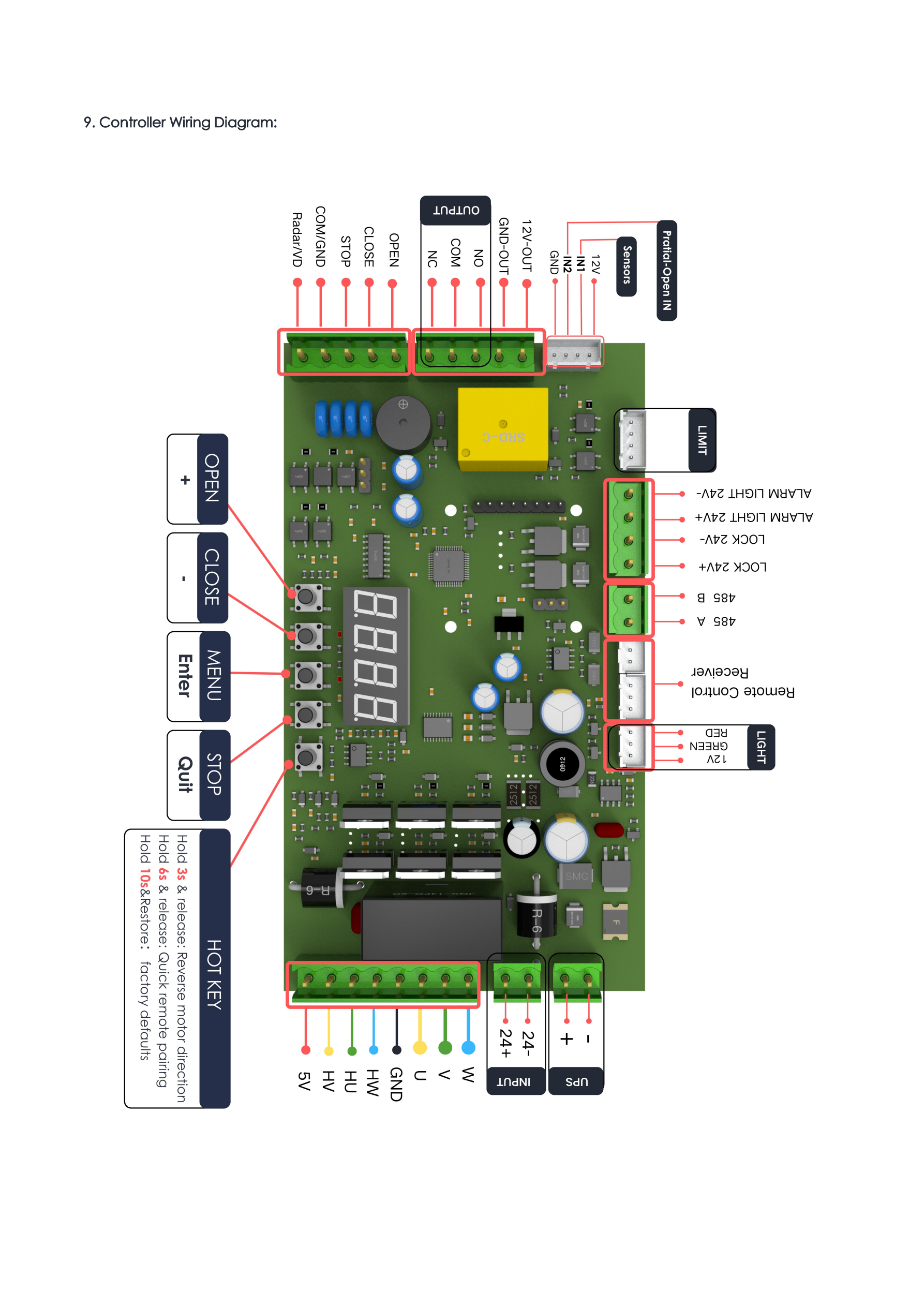 Wiring diagram